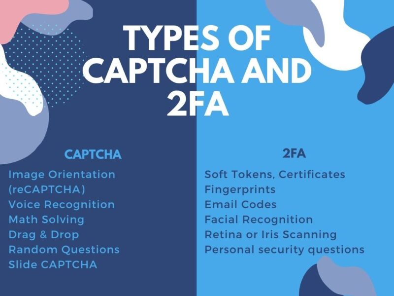 Captchinoo Captcha & 2FA (PRO) 5.1