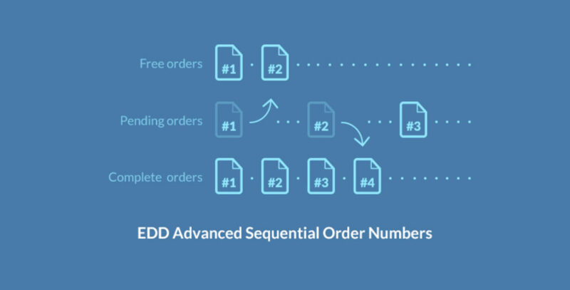 Easy Digital Downloads Advanced Sequential Order Numbers 1.0.8