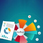 Advanced WooCommerce Reporting 7.0