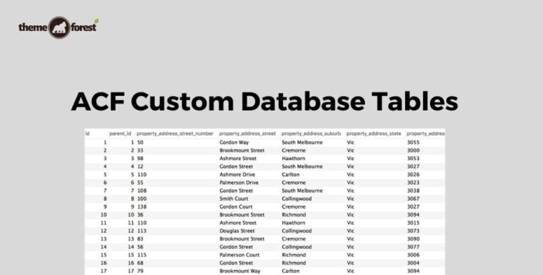 ACF Custom Database Tables 1.1.3