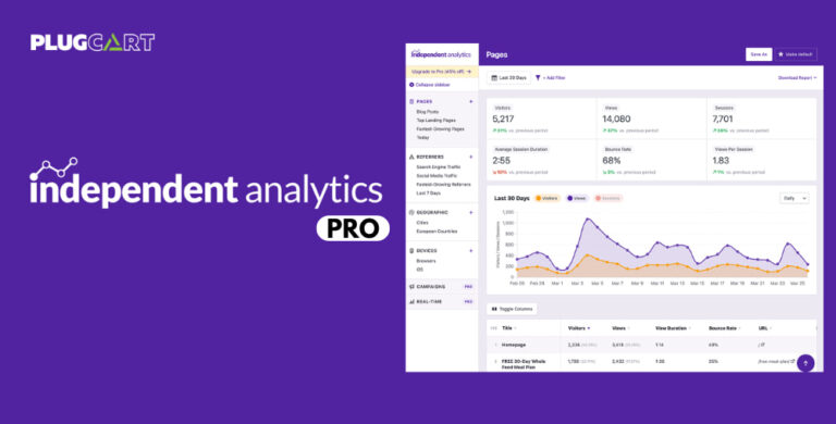Independent Analytics Pro 2.14.0