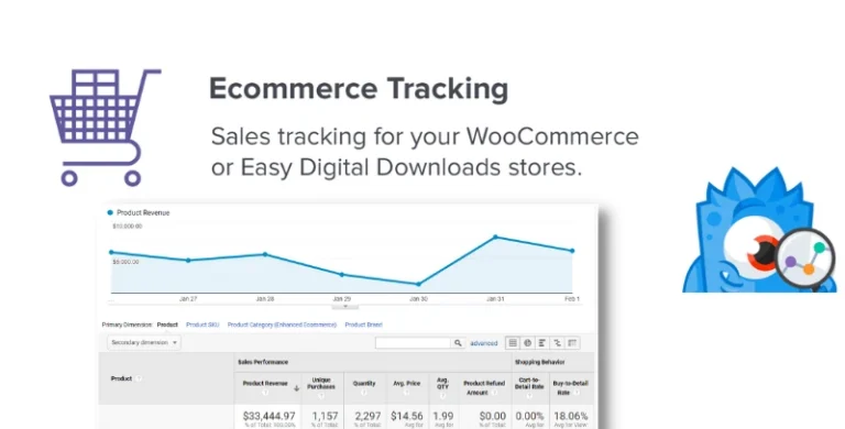 MonsterInsights eCommerce Addon 8.5.10