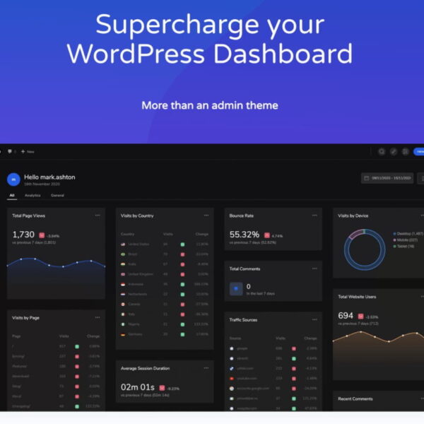 UiPress Pro | Admin 2020 Pro Modern WordPress Dashboard Theme 3.4.02