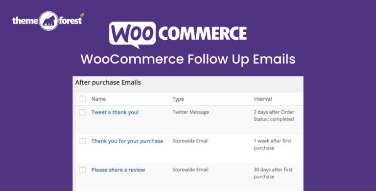 WooCommerce Follow Up Emails 4.9.51